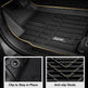 3W Jeep Grand Cherokee L 7 Seat 2021-2024 Custom Floor Mats TPE Material & All-Weather Protection Vehicles & Parts 3Wliners   